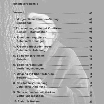 Mantra Cube – Werkzeug für Achtsamkeit, Selbsterkenntnis & spirituelle Reflexion - Art.Nr.: MCU001